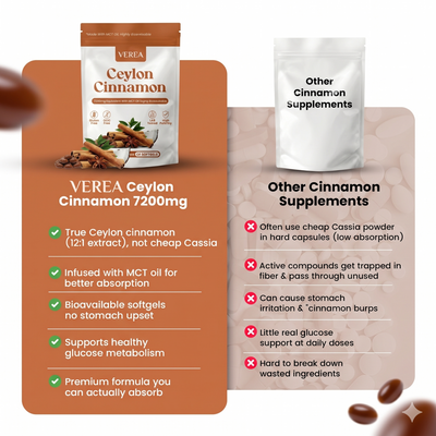VEREA PREMIUM CEYLON CINNAMON 7200mg (with MCT Oil)
