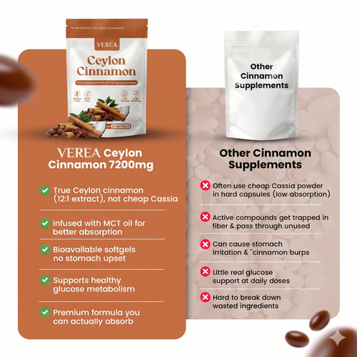 VEREA PREMIUM CEYLON CINNAMON 7200mg (with MCT Oil)